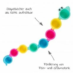 Playgro 15-tlg. Geschenkset Badespielzeug mit 8 Stapelbechern, 6 Badetieren & 1 Badebuch -Baden & Waschen Verkäufe playgro 15 tlg geschenkset badespielzeug mit 8 stapelbechern 6 badetieren 1 badebuch 4011500991001 d4